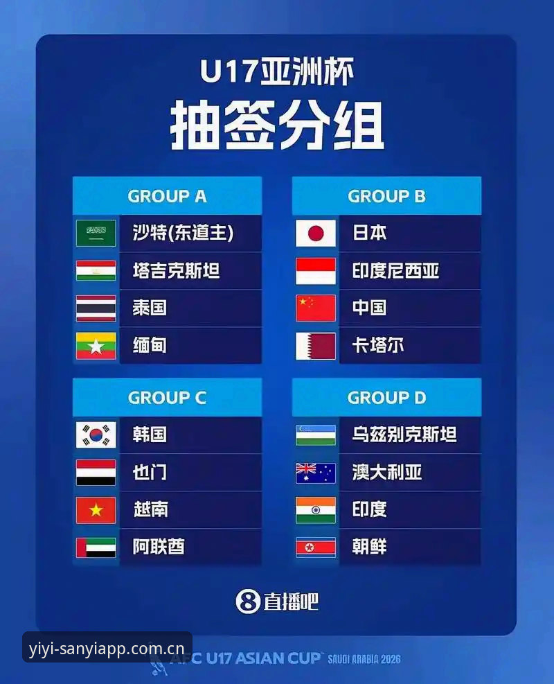 三亿版本更新 U17世界杯抽签结果全面解析:中国男女足同遇强敌,晋级路线深度分析