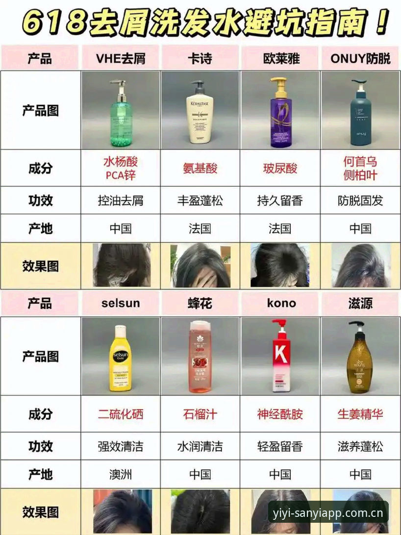 三亿苹果下载实操指南：一位资深用户分享的五大避坑心得