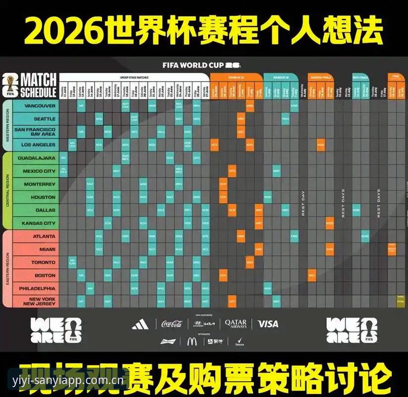2026世界杯观赛签证困局：球迷必备的观赛准备知识与实用对策