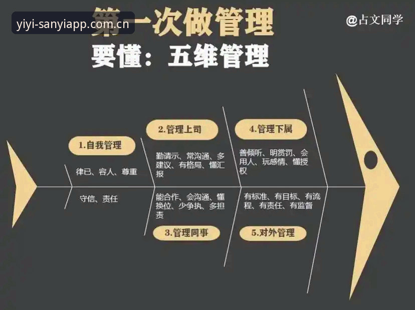 3个维度深度解析：三亿app官网安全吗？从用户反馈到技术细节的全方位评估